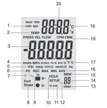 Манометр CEM DT-8920